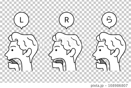 英会話、lとrと「ら」、間違えやすい発音の舌の動きの説明図 108986807