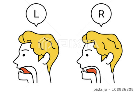 英会話、lとrの発音の舌の動きの説明図 108986809