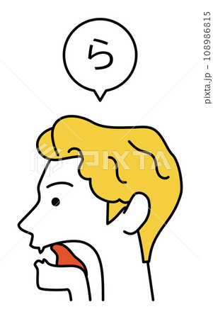 英会話、日本語の「ら」の舌の動きの説明図 108986815