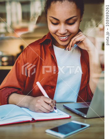 concept of knowledge and autodidact 108989261