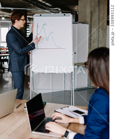 businessman making presentation of his ideas for strategy and startup on meeting businessman making presentation of his ideas for strategy and startup on meeting 108993112