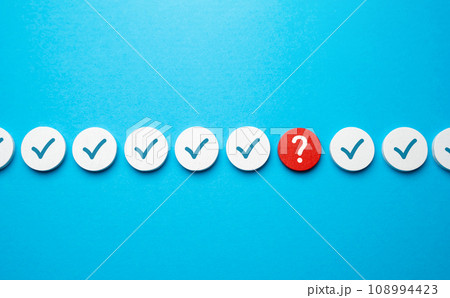 Unknown readiness status. A complicated matter. An unknown issue was identified during a check. Mistake correction. Something wrong. Workplace safety. Potential risks. 108994423