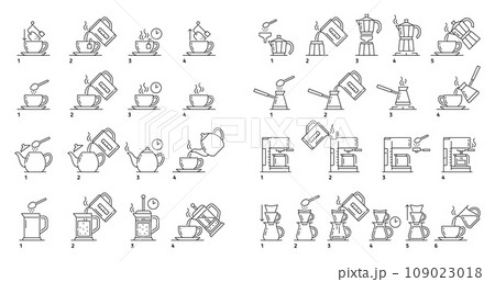 Make tea and coffee brew, preparation instruction and brewing process vector icons. Tea and coffee brew instruction icons of hot water cup or teabag with kettle pot and temperature or time of brewing 109023018