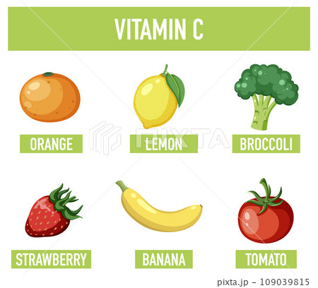 Educational Poster: Foods Containing Vitamin C Educational Poster: Foods Containing Vitamin C 109039815