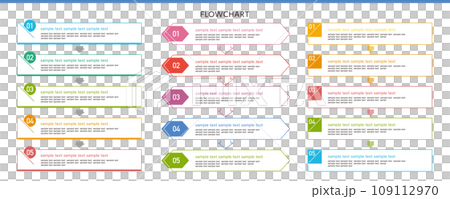 Simple design flowchart 3 types set Simple design flowchart 3 types set 109112970
