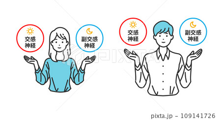 自律神経のバランス - 交感神経と副交感神経の天秤を表す人物イラスト 自律神経のバランス - 交感神経と副交感神経の天秤を表す人物イラスト 109141726