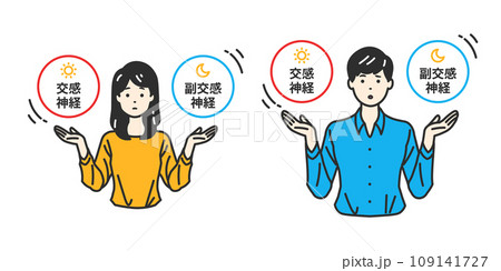 自律神経のバランス - 交感神経と副交感神経の天秤を表す人物イラスト 自律神経のバランス - 交感神経と副交感神経の天秤を表す人物イラスト 109141727