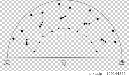 The Orion of the sky in the south The Orion of the sky in the south 109144833