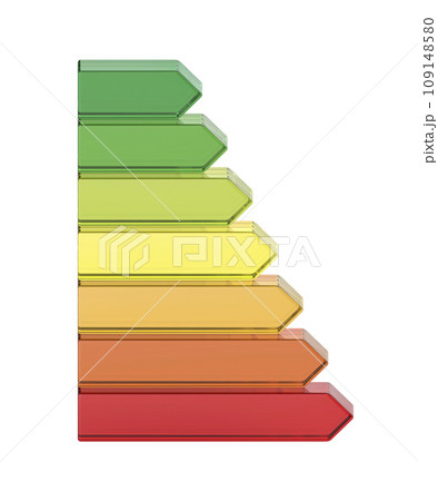 Energy efficiency chart 109148580