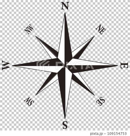 Compass marks and directions Compass marks and directions 109154753