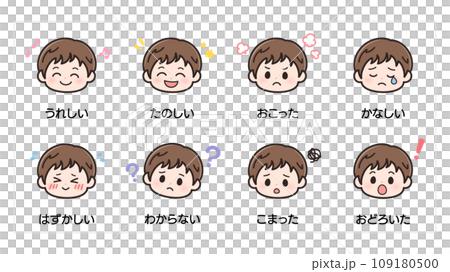 Visual support_emotion/expression picture cards_boy 1 109180500