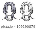 若い男性の髪型　ウルフヘア 109190879