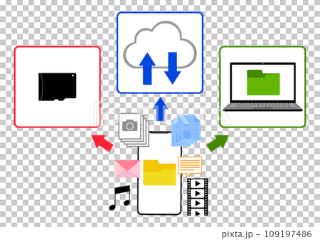 Save important data on your smartphone 109197486