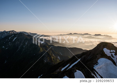 鹿島槍ヶ岳の登山幅径 109209653