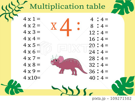 Multiplication table by 4 with a task to consolidate your knowledge of multiplication. Colorful cartoon multiplication table vector for teaching math. Cartoon dinosaurs. EPS10 109271502
