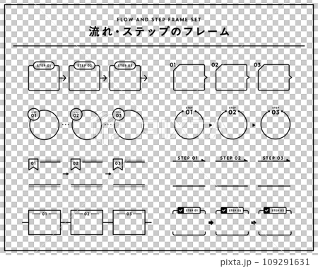 流程、步驟、流程、裝飾、裝飾、階段、流程、流程圖、計畫的簡單框架集 109291631