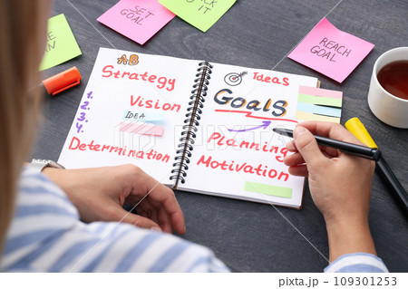 A plan of goals in a notebook on a table with papers A plan of goals in a notebook on a table with papers 109301253