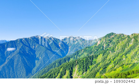 夏の爺ヶ岳登山(種池山荘付近から針ノ木岳・蓮華岳方面の眺め) 夏の爺ヶ岳登山(種池山荘付近から針ノ木岳・蓮華岳方面の眺め) 109302442