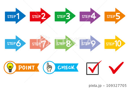 ステップ1から10 数字アイコン ステップ1から10 数字アイコン 109327705