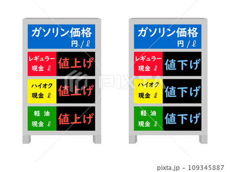 ガソリンスタンドの価格の看板 109345887