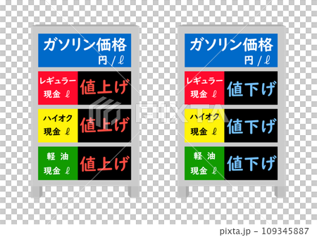ガソリンスタンドの価格の看板 109345887
