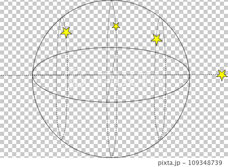 Celestial sphere near the equator 109348739