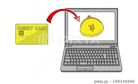 ノートパソコンからクレジットカードチャージ(クレカ、矢印、がま口財布、円記号、ノートPC) ノートパソコンからクレジットカードチャージ(クレカ、矢印、がま口財布、円記号、ノートPC) 109348946