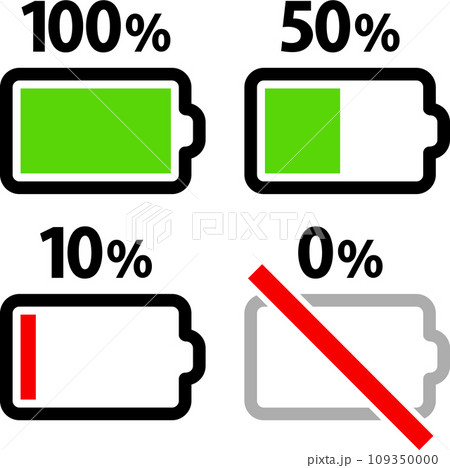バッテリーの充電残量のアイコンセット 109350000
