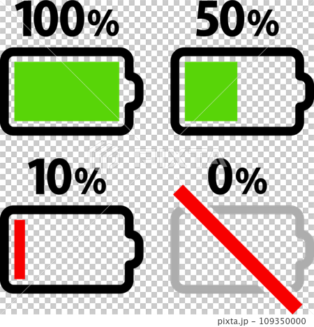 電池剩餘電量圖示集 109350000
