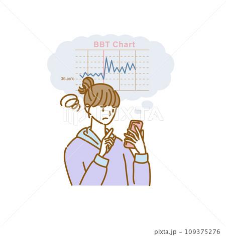 女性の健康:乱れた基礎体温をスマホアプリに記録しながら悩む 女性の健康:乱れた基礎体温をスマホアプリに記録しながら悩む 109375276