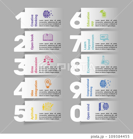 Infographics with Creative Learning theme icons, 10 steps. Such as creative thinking, open book, group discussion, idea integration and more. Infographics with Creative Learning theme icons, 10 steps. Such as creative thinking, open book, group discussion, idea integration and more. 109384455