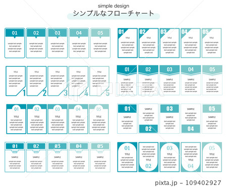 フローチャートのセット テンプレート 流れ ビジネス ステップ インフォグラフィックス シンプル フローチャートのセット テンプレート 流れ ビジネス ステップ インフォグラフィックス シンプル 109402927