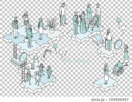 生命階段 109406987