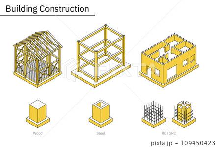 建築構造の図解イラスト、木造・鉄骨・鉄筋コンクリート・鉄骨鉄筋コンクリートのアイソメトリックイラスト 建築構造の図解イラスト、木造・鉄骨・鉄筋コンクリート・鉄骨鉄筋コンクリートのアイソメトリックイラスト 109450423