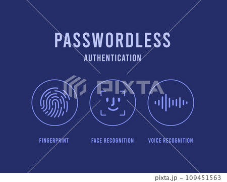 Passwordless authentication. Face facial recognition, fingerprint and voice recognition. Biometrics authentication icon concept. Vector illustration isolated on blue background with icons 109451563