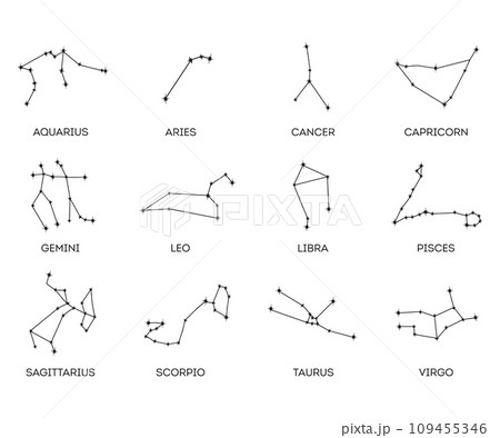 horoscope Astronomical star constellations horoscope Astronomical star constellations 109455346