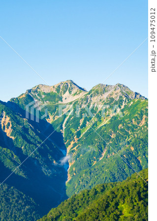 夏の爺ヶ岳登山（柏原新道から望む針ノ木岳・スバリ岳） 109475012