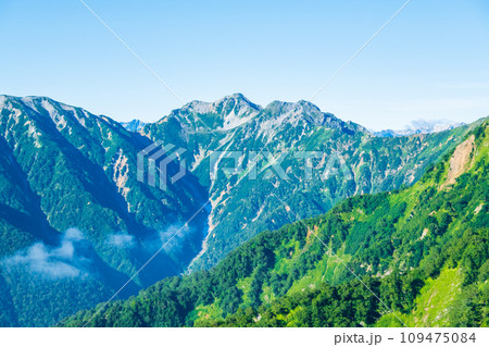 夏の爺ヶ岳登山(種池山荘から望む針ノ木岳・スバリ岳) 夏の爺ヶ岳登山(種池山荘から望む針ノ木岳・スバリ岳) 109475084