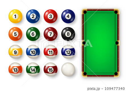 Billiard balls with numbers, various cues and green pool table. Glossy snooker ball. Sports equipment, recreation and hobby, competitive game. Vector illustration 109477340