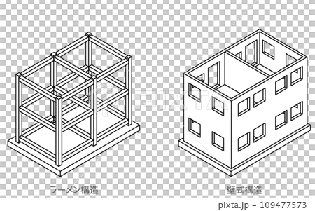 建築結構、鋼筋混凝土 (RC) 剛性框架結構和牆體結構的插圖，等距 109477573