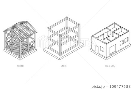 建築構造の図解イラスト、木造・鉄骨・鉄筋コンクリート・鉄骨鉄筋コンクリートのアイソメトリックイラスト 109477588