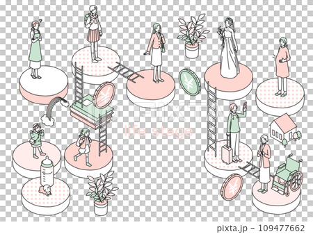 life stage life stage 109477662