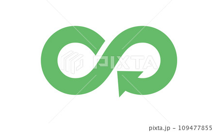 サーキュラーエコノミー　循環型経済をあらわすアイコン 109477855