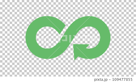 循環經濟 代表循環經濟的圖標 循環經濟 代表循環經濟的圖標 109477855