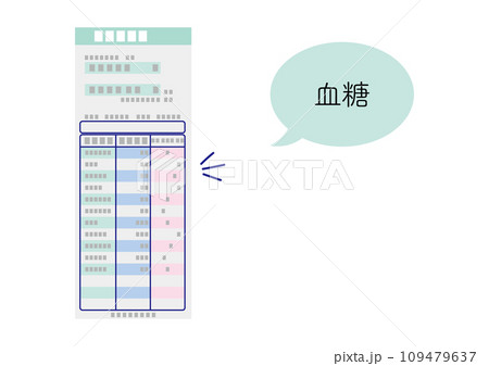 血液検査結果、血糖異常値 血液検査結果、血糖異常値 109479637