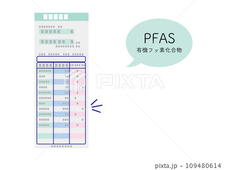 血液検査結果、高濃度のPFASが検出イメージ、日本語あり 109480614