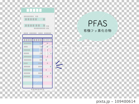 血液検査結果、高濃度のPFASが検出イメージ、日本語あり 109480614