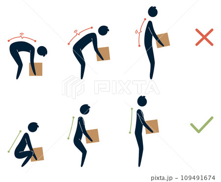 Lifting technique safe movement. Safety. Correct and incorrect instruction for moving heavy packages for workers. Ergonomic movement for loading objects vector flat illustration 109491674