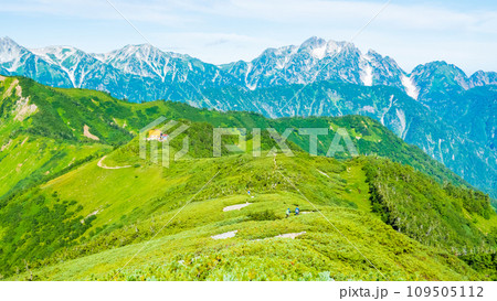 夏の爺ヶ岳登山（種池山荘～爺ヶ岳南峰の稜線から剱岳方面の眺め） 109505112