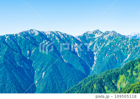 夏の爺ヶ岳登山（蓮華岳・針ノ木岳を望む） 109505118